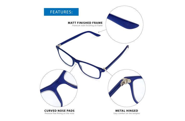 Aqua Blue Reading Glasses Hinge